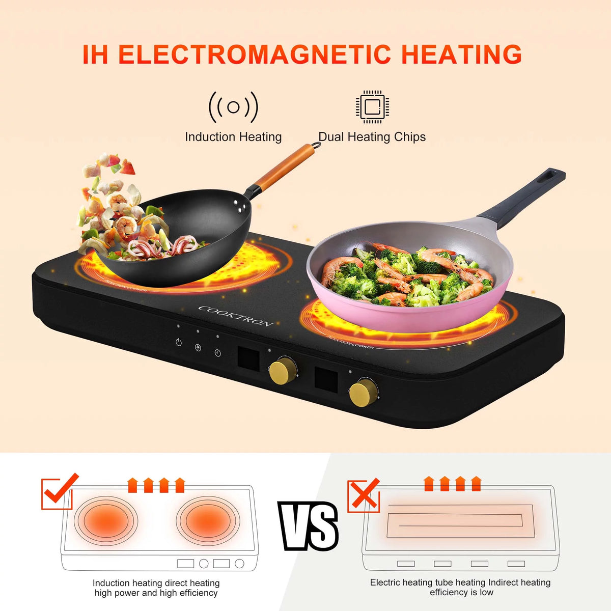 1800W 230V Double Burner Electric Induction Cooktop T735