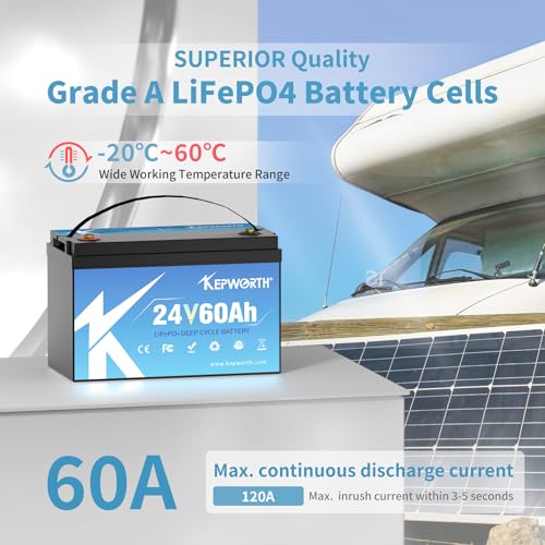12.8V 100Ah LiFePO4 Battery with 100A BMS R757