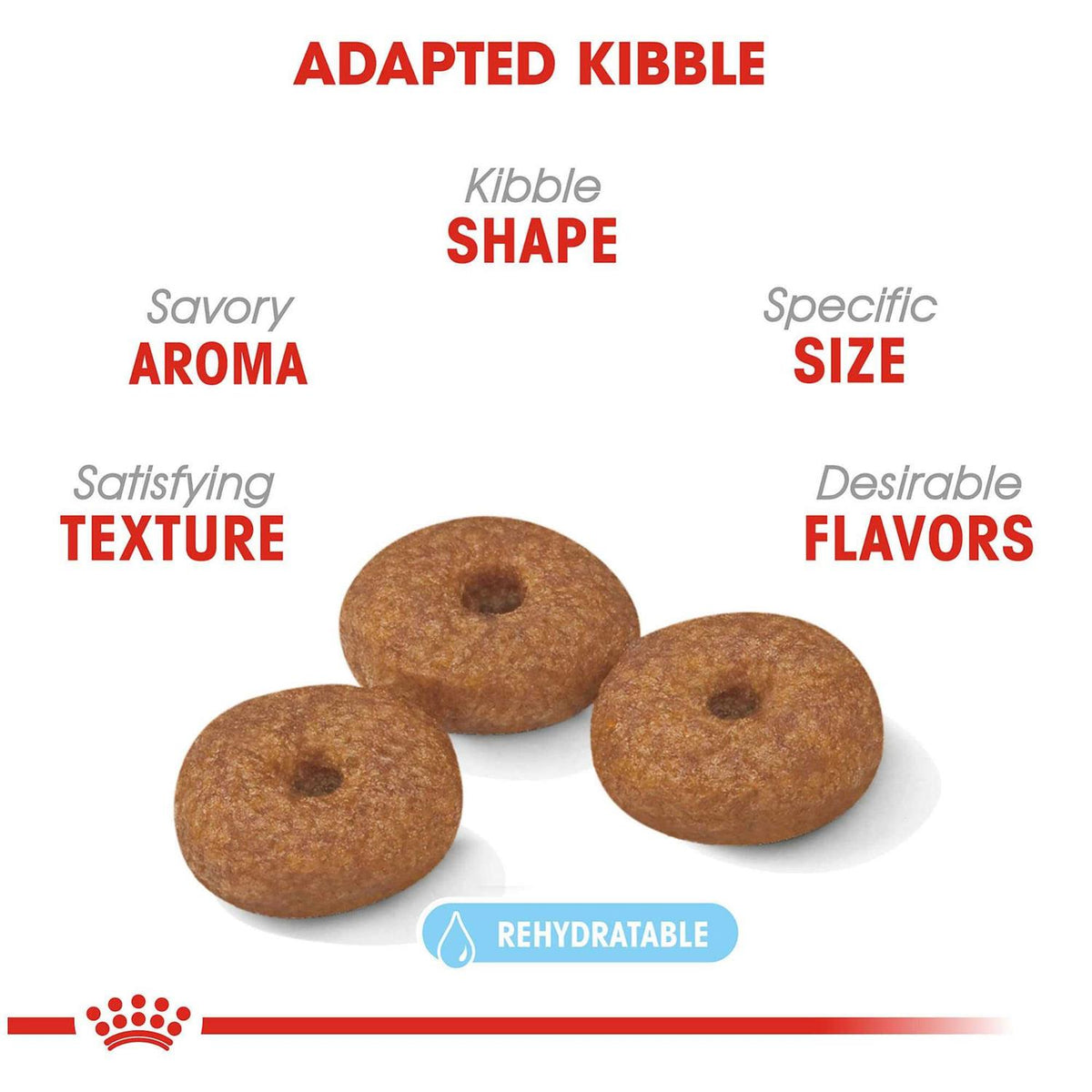 Dry Dog Food L223