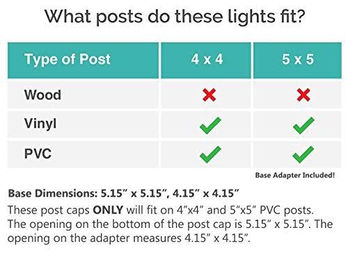 White 12 Pack Solar Post Cap Light with Base Adapter C990353