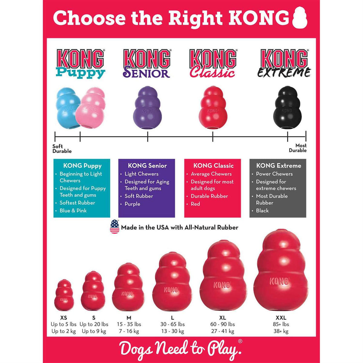 KONG Dog Toy O4991