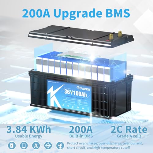 12.8V 100Ah LiFePO4 Battery with 100A BMS R757