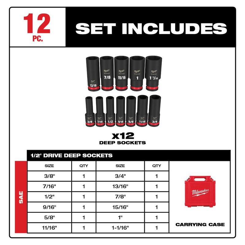 12V Cordless Brushless 1/2 in. Impact Wrench Kit with 1/2 in. Drive SAE Deep Socket Set (12-Piece) J191951
