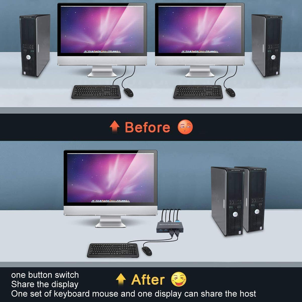 2 Port HDMI KVM Switch Box 4K Q268