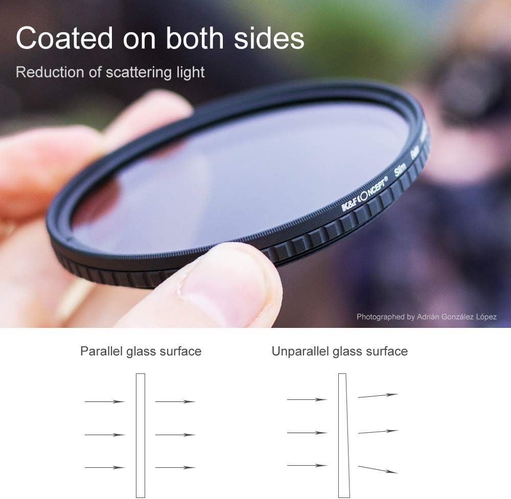 58mm Variable ND Filter ND2-ND32 Camera Lens Filter I23336