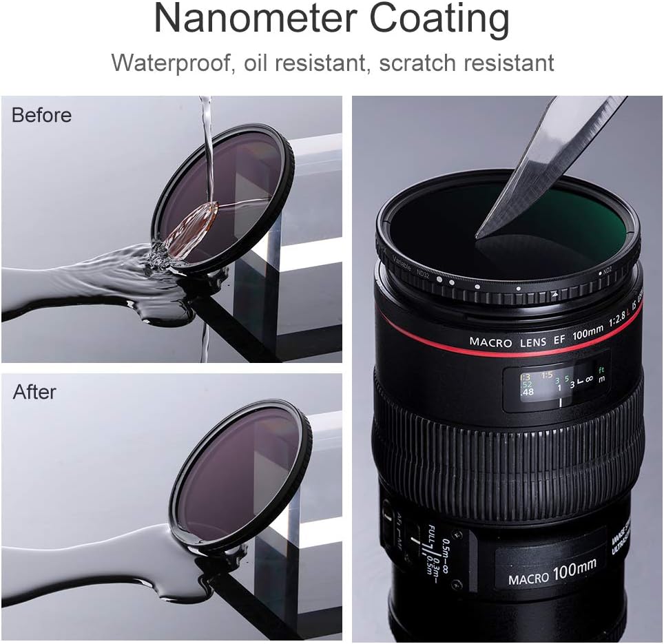 58mm Variable ND Filter ND2-ND32 Camera Lens Filter I23336