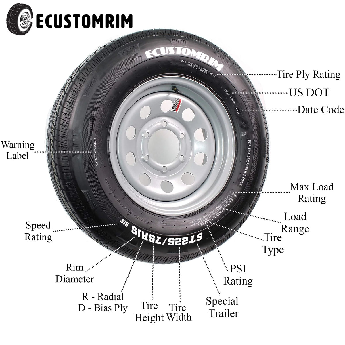2-Pk Trailer Tire Rim ST185/80D13 13 Silver Modular Wheel S96321
