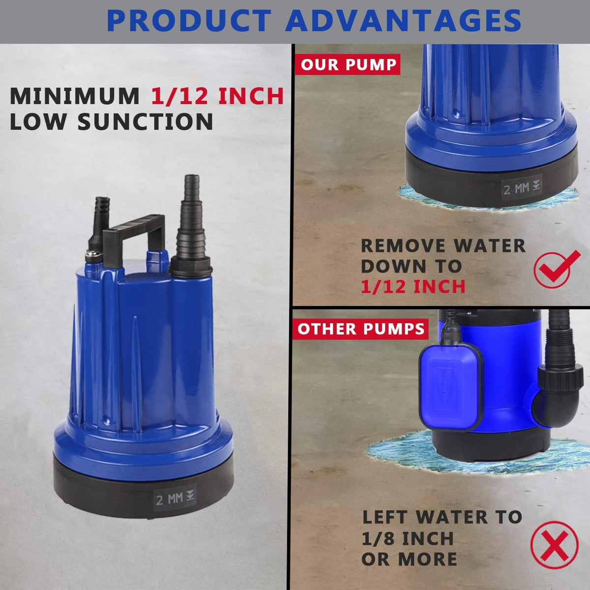 1320GPH 1/3HP Submersible Utility Pump M236