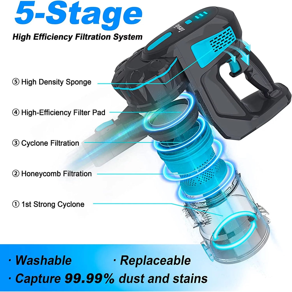 Cordless Stick Vacuum 20KPa 6-in-1 Blue I542739