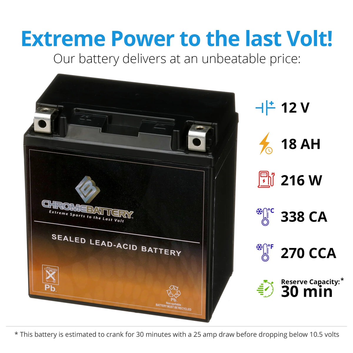 12 Volt 18 Ah 270 CCA Motorcycle Battery J10454