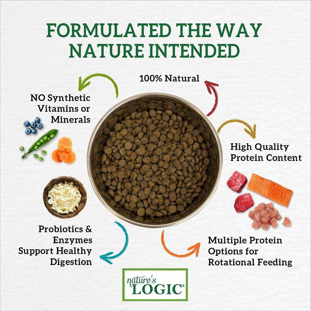 Rabbit Meal Dry Dog Food K221907
