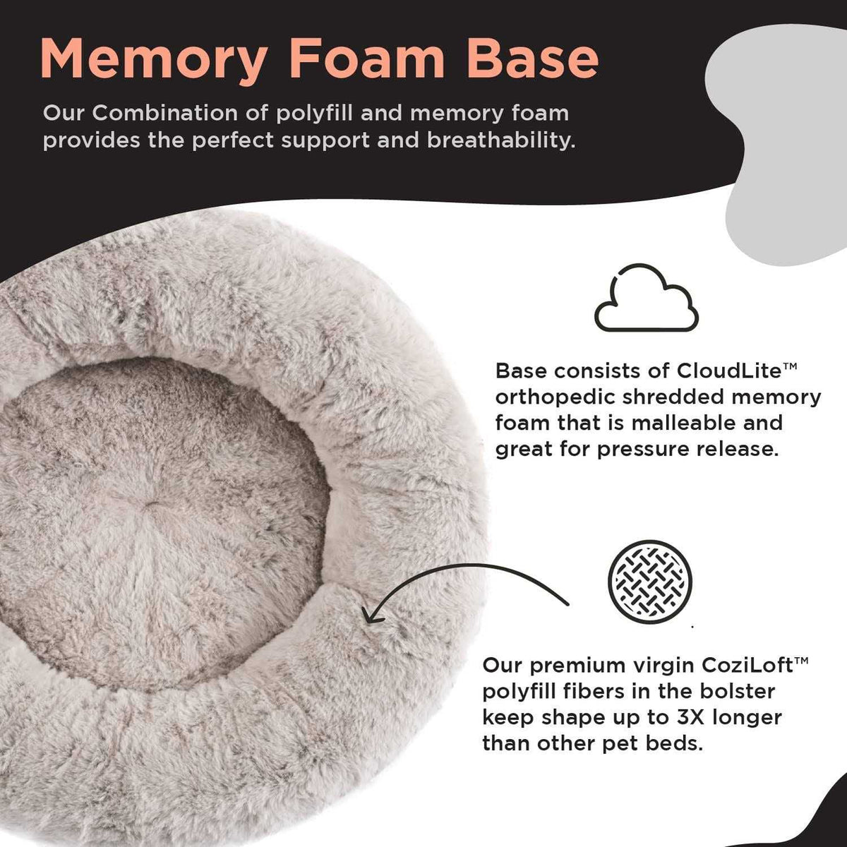 Faux Rabbit Fur Memory Foam Calming Bed M37951