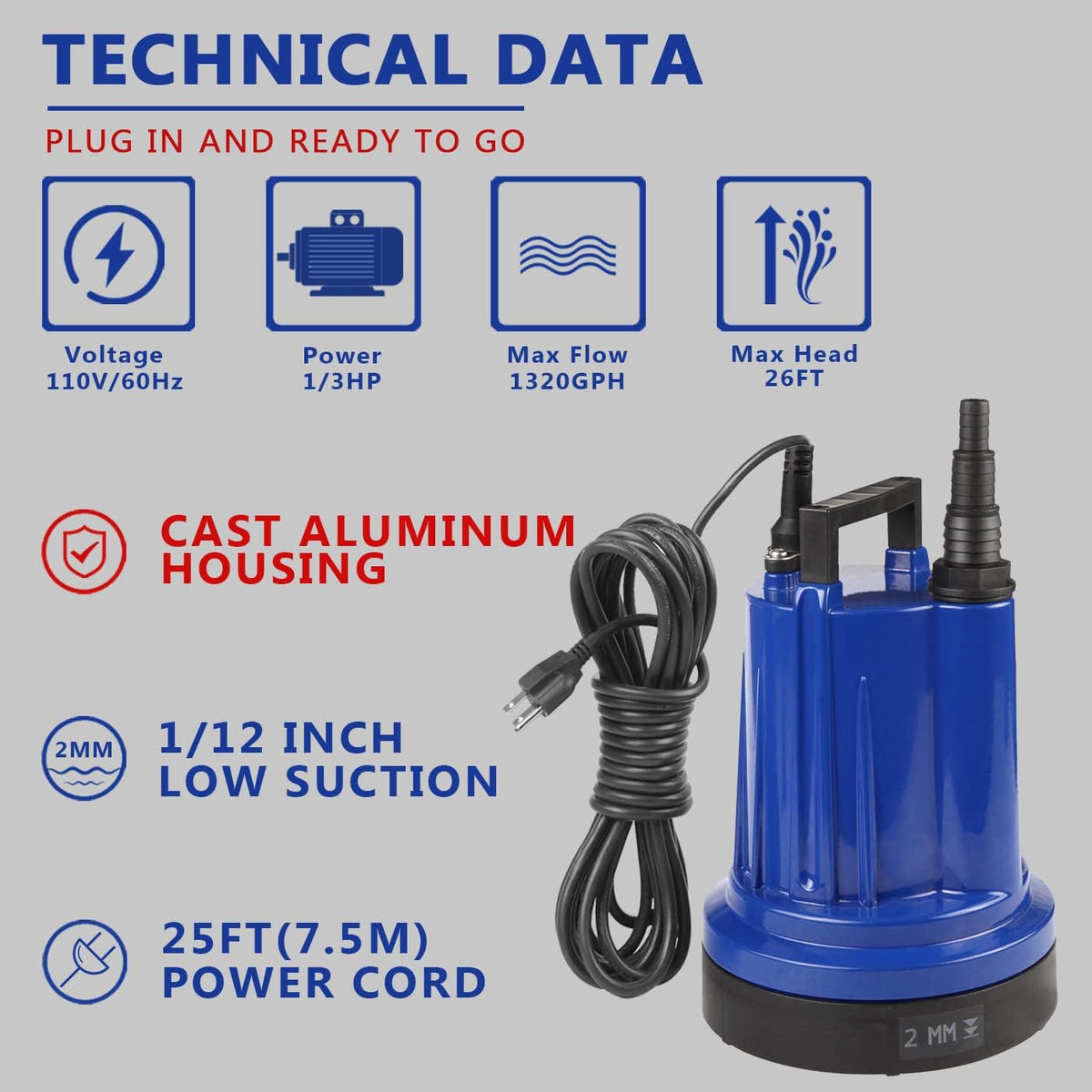 1320GPH 1/3HP Submersible Utility Pump M236