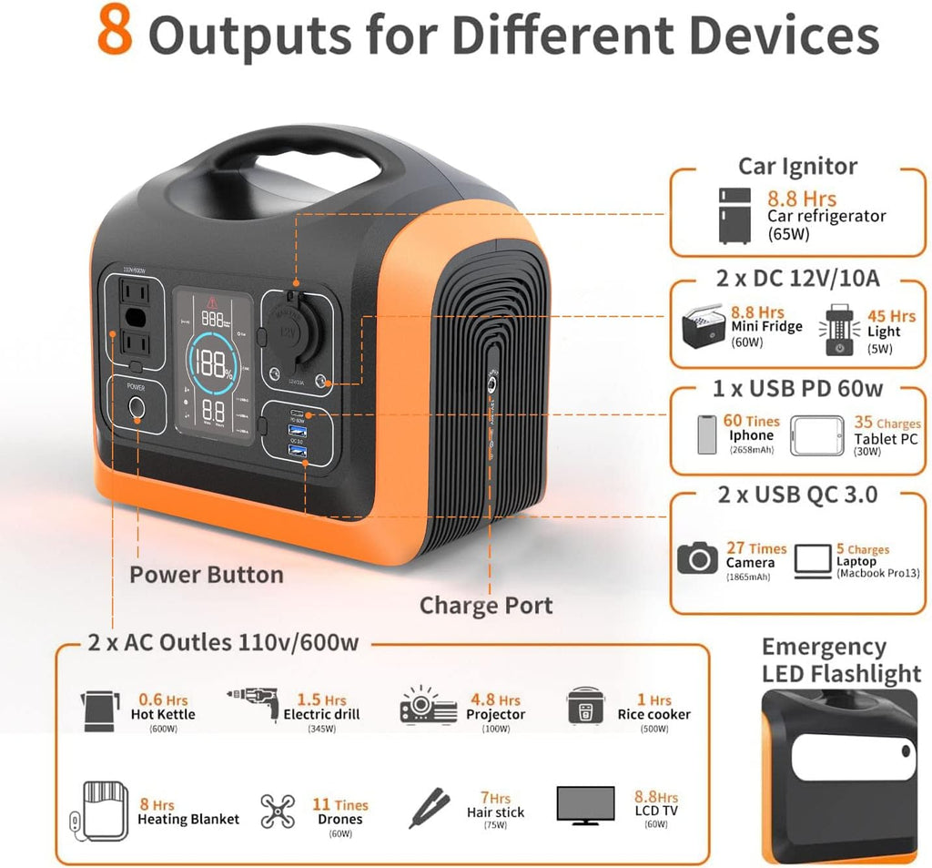Portable Power Station 595Wh Lithium Battery 600W AC Outlet T562856