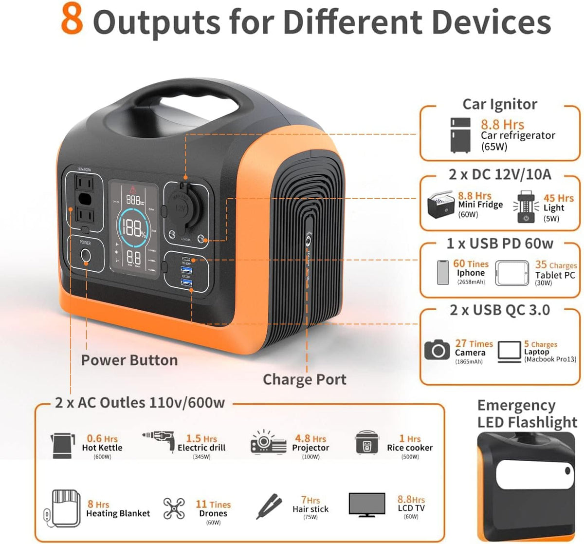 Portable Power Station 595Wh Lithium Battery 600W AC Outlet T562856