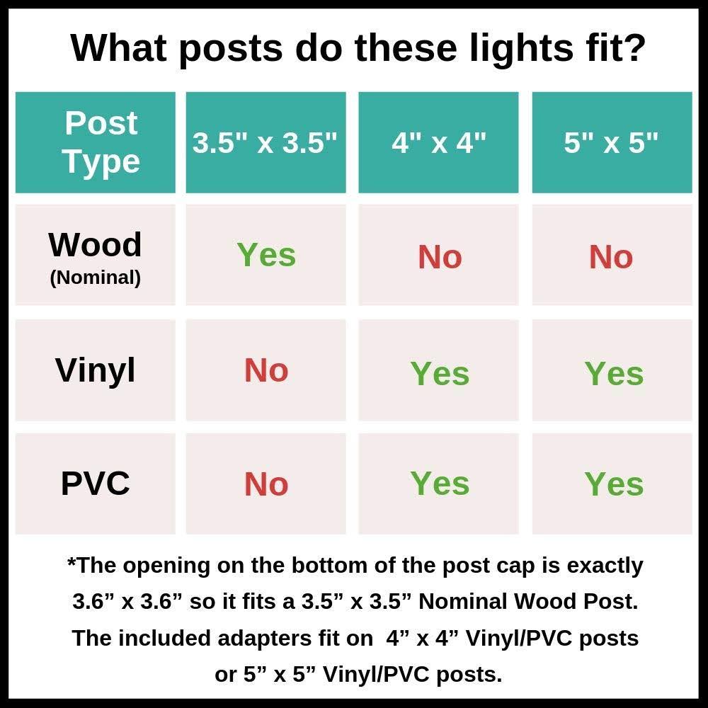 White 12 Pack Solar Post Cap Light with Base Adapter C990353