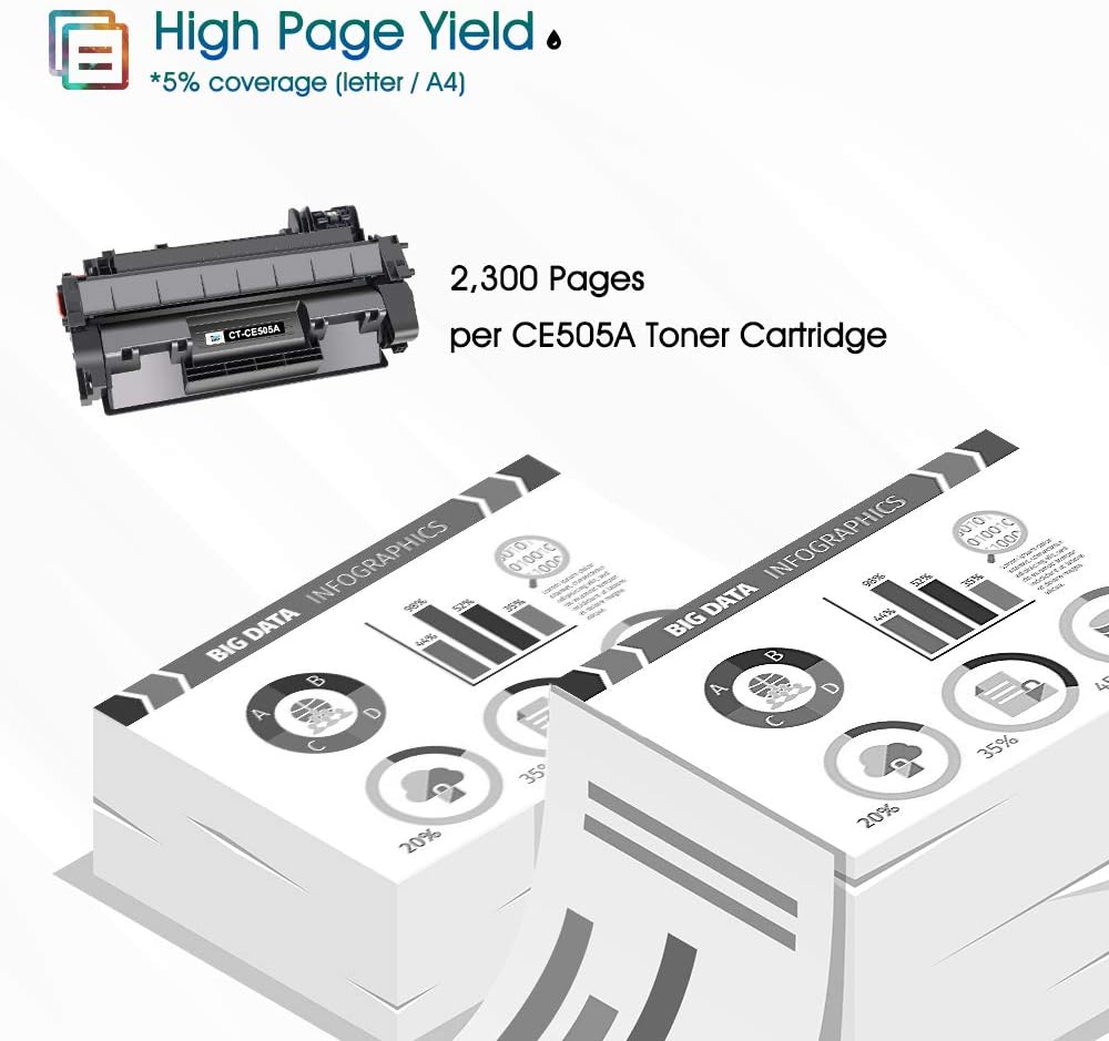 Compatible CE505A Toner Cartridge Replacement 4-Pack Black N907