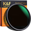 58mm Variable ND Filter ND2-ND32 Camera Lens Filter I23336