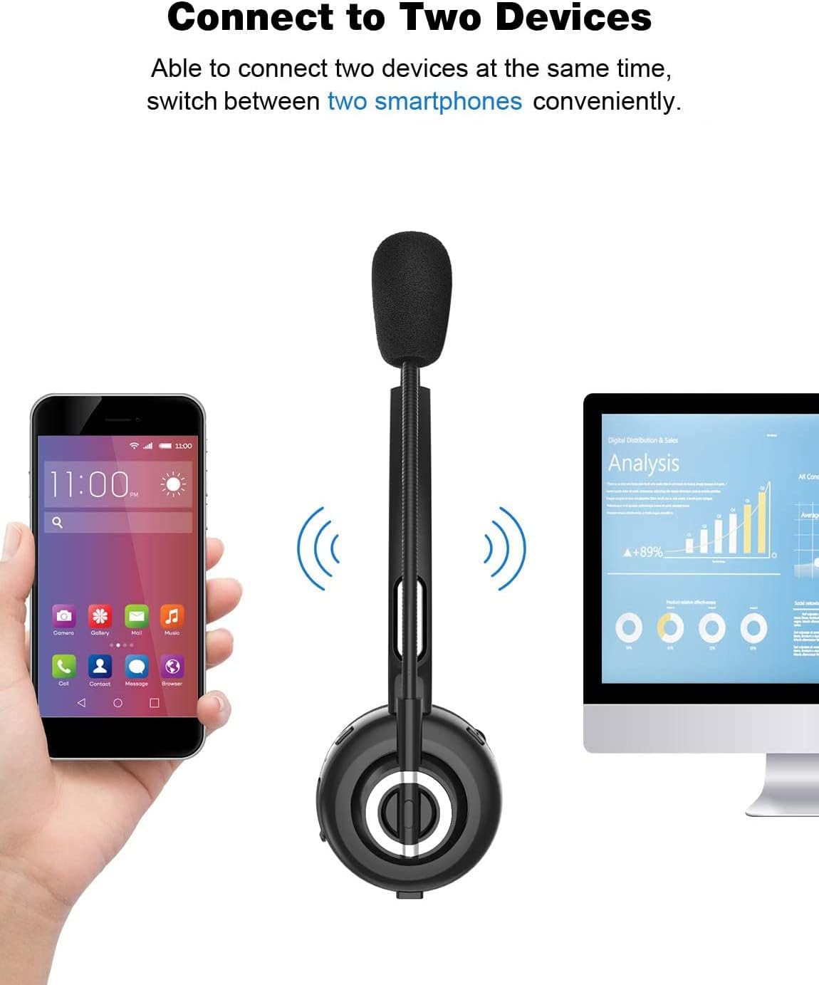 Bluetooth Headset with Microphone, Noise Canceling, 18hr Talktime E847
