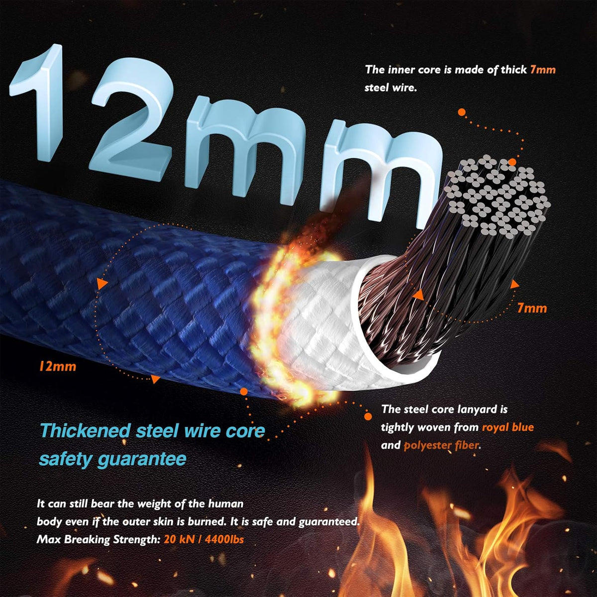 Steel Wire Core Flipline Kit 1/2'' x 8 ft Pack of 2 G162504