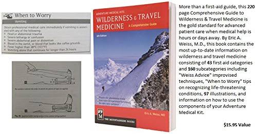 Travel Kit H57786