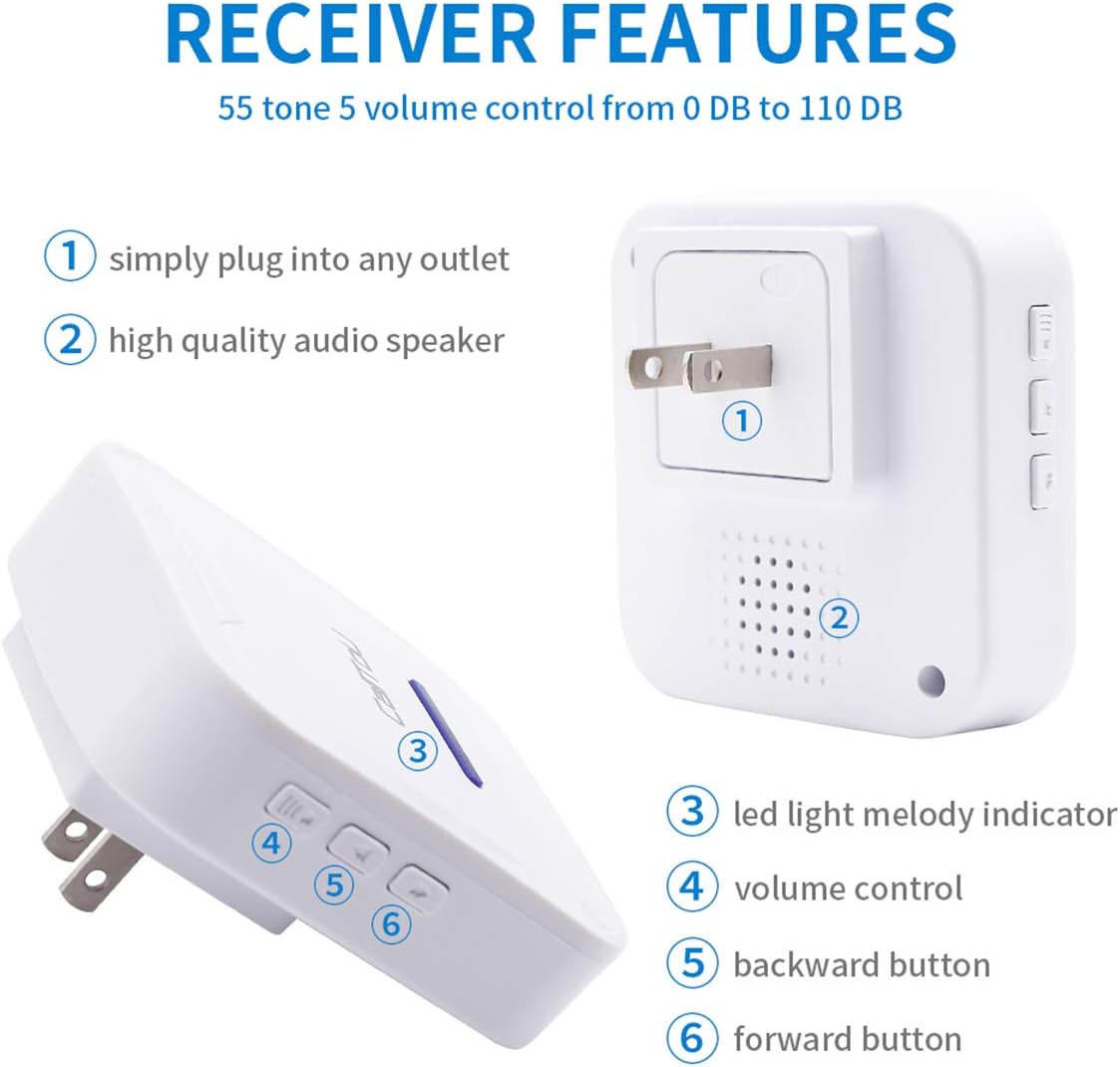 Wireless Caregiver Pager System 2 Plug-in Receivers 2 Waterproof Transmitters G984