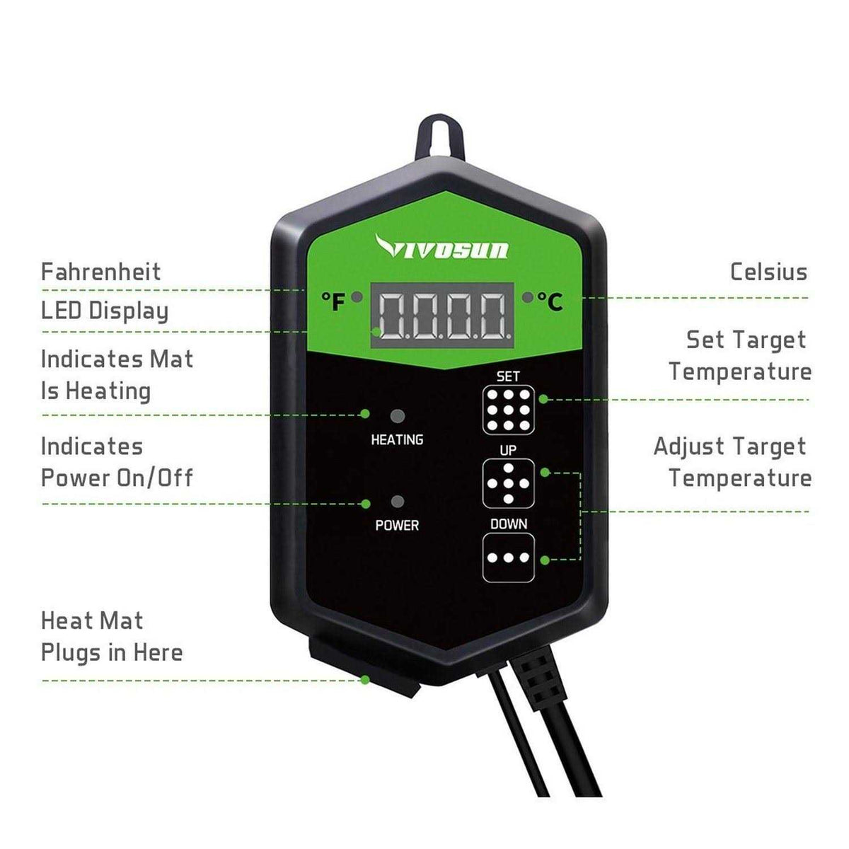 Seedling Heat Mat and Digital Thermostat Combo Set U3165