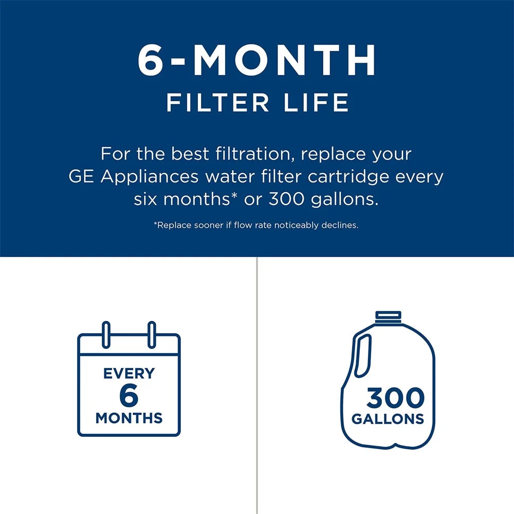 3 Pack Refrigerator Water Purifier Filter C770