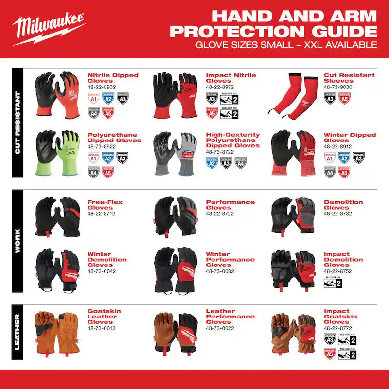 High Visibility Level 4 Cut Resistant Polyurethane Dipped Work Gloves 12-Pack E4598