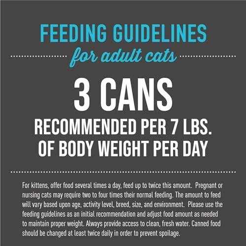 Chicken Quail Cat Food K2150