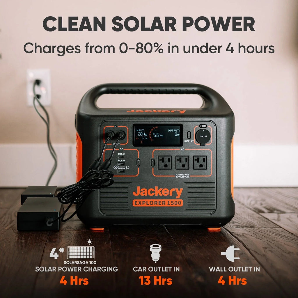 Portable Power Station 1534Wh U2950