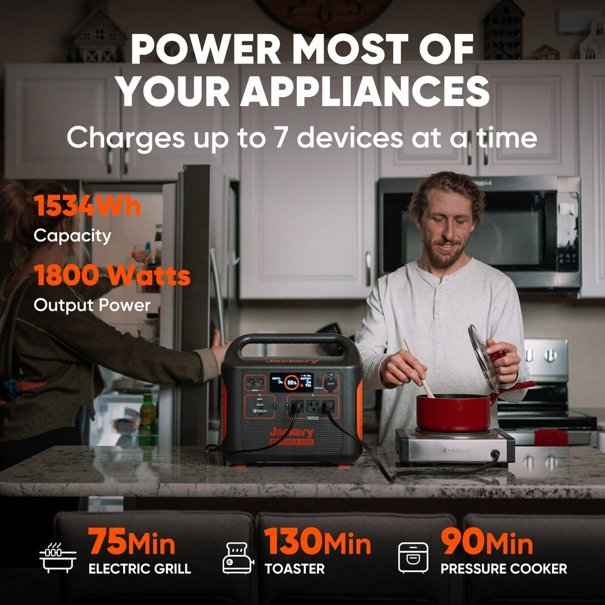 Portable Power Station 1534Wh U2950