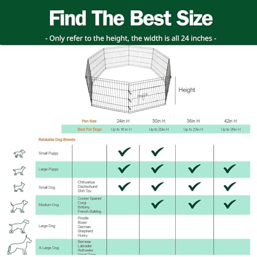 8 Panel Metal Dog Playpen with Grey Pad and Top Cover V316176