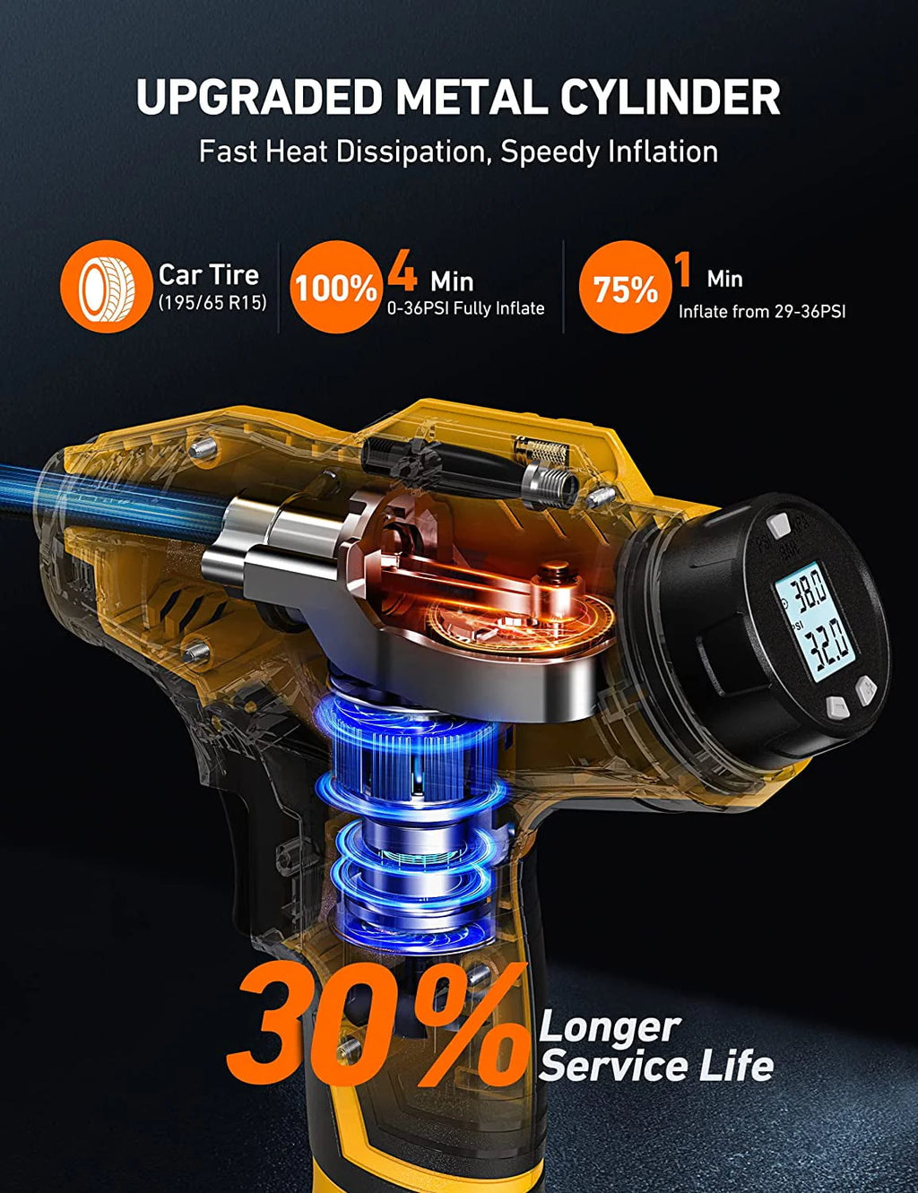 Cordless 160 PSI Car Tire Inflator B2432