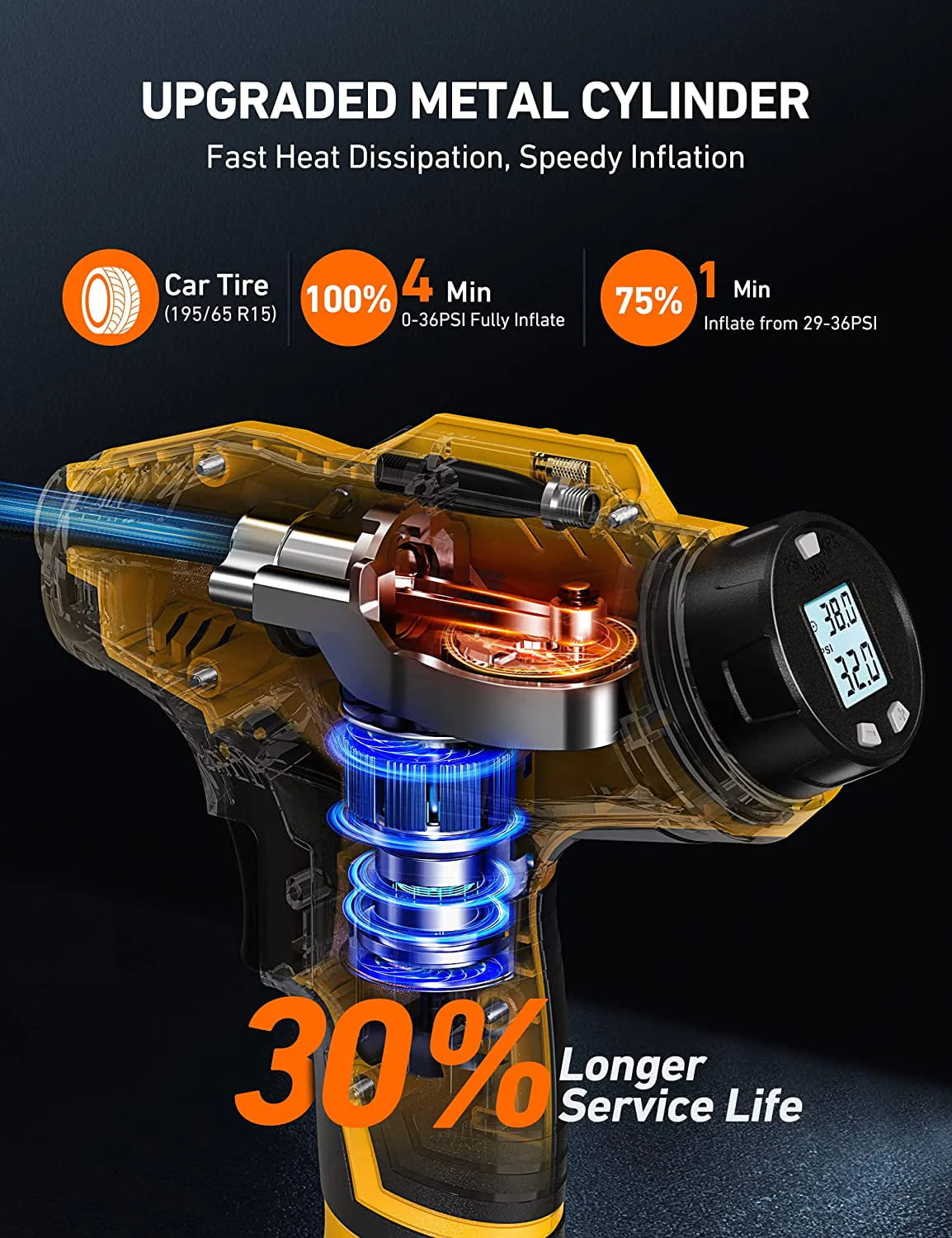 Cordless 160 PSI Car Tire Inflator B2432