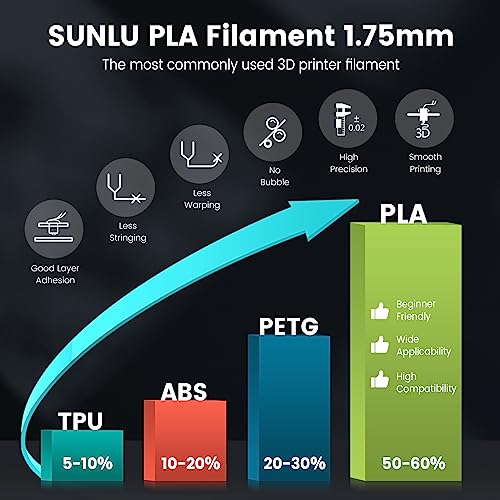 PLA 3D Printer Filament 1.75mm 1kg Spool Black S257235