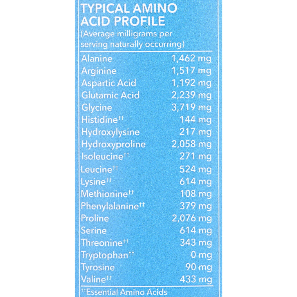 Collagen Peptides Unflavored Powder Supplement 24 Ounces T5995