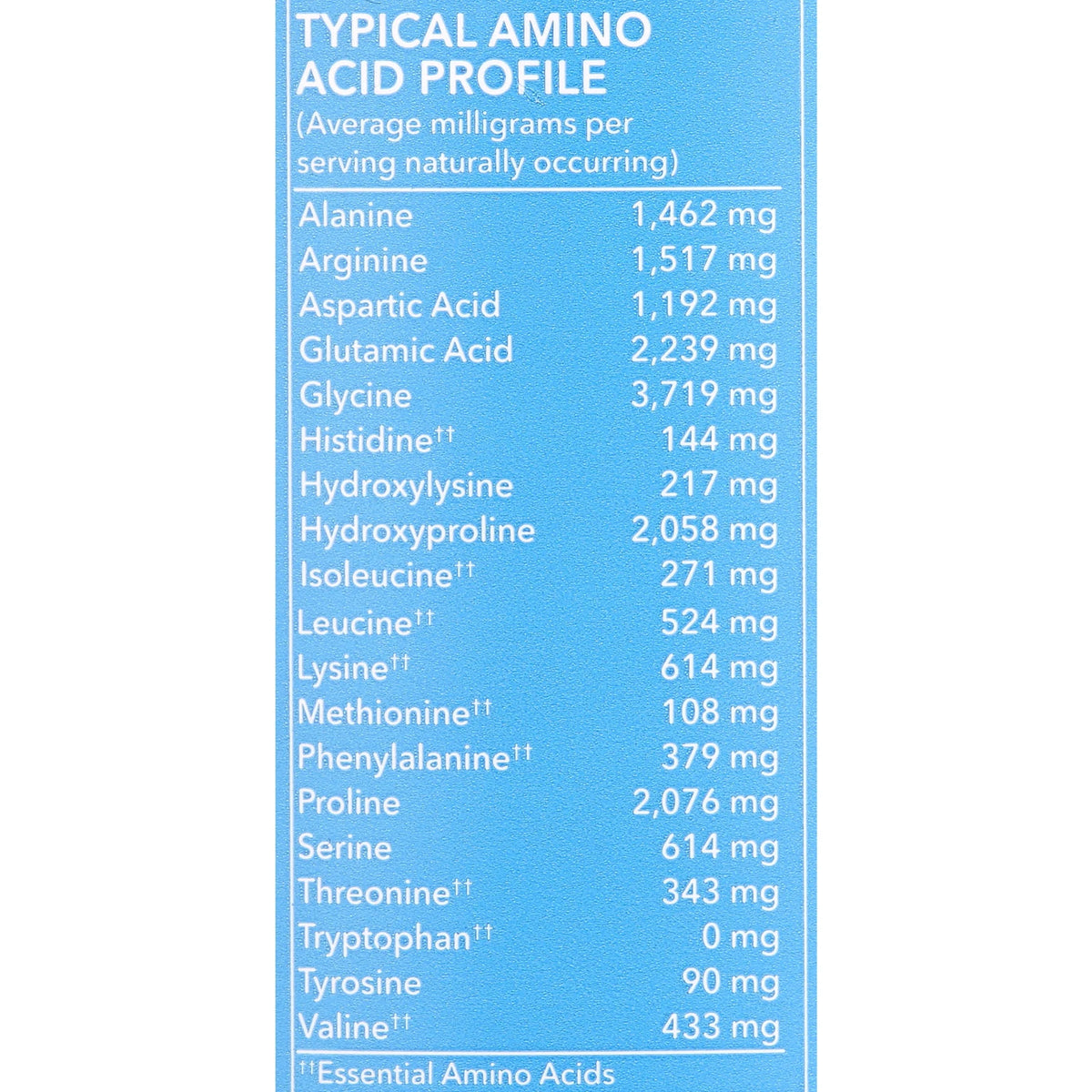 Collagen Peptides Unflavored Powder Supplement 24 Ounces T5995