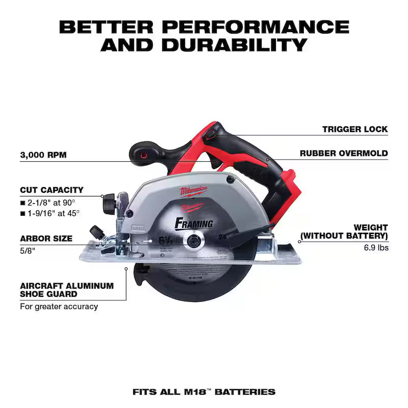 18V Cordless Circular Saw with Random Orbit Sander I2653