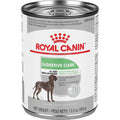 Wet Dog Food K58337