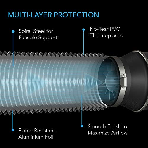 4-Inch Aluminum Ducting, 25-Feet I2918