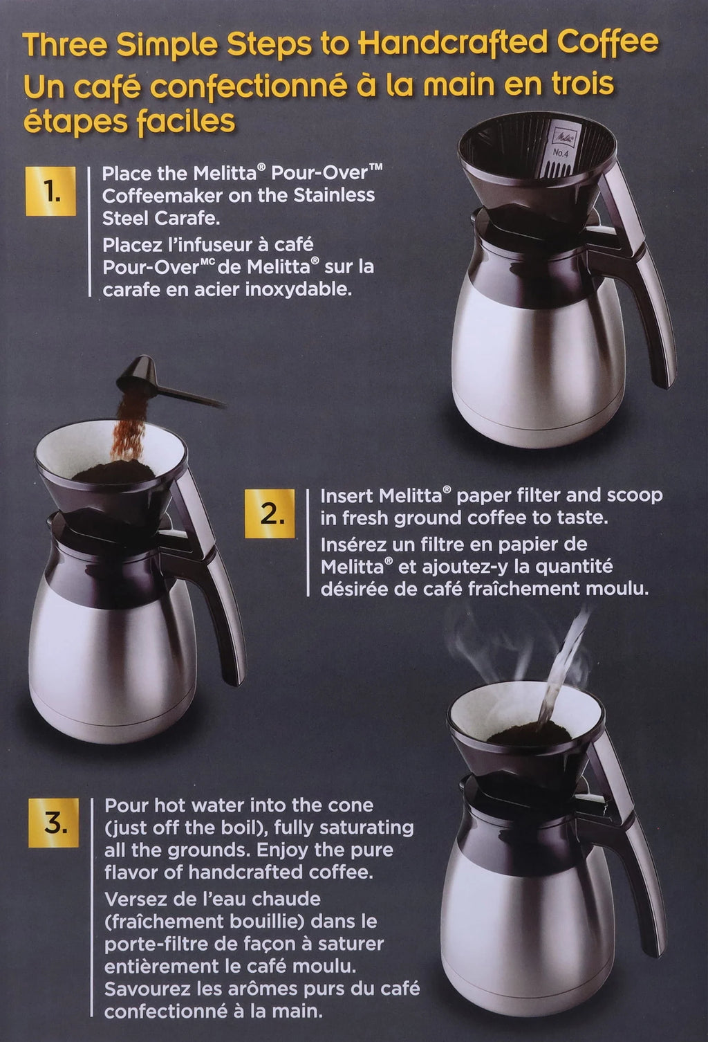 Pour-Over Coffee Brewer & Stainless Steel Carafe Set with Coffee Filters R4579