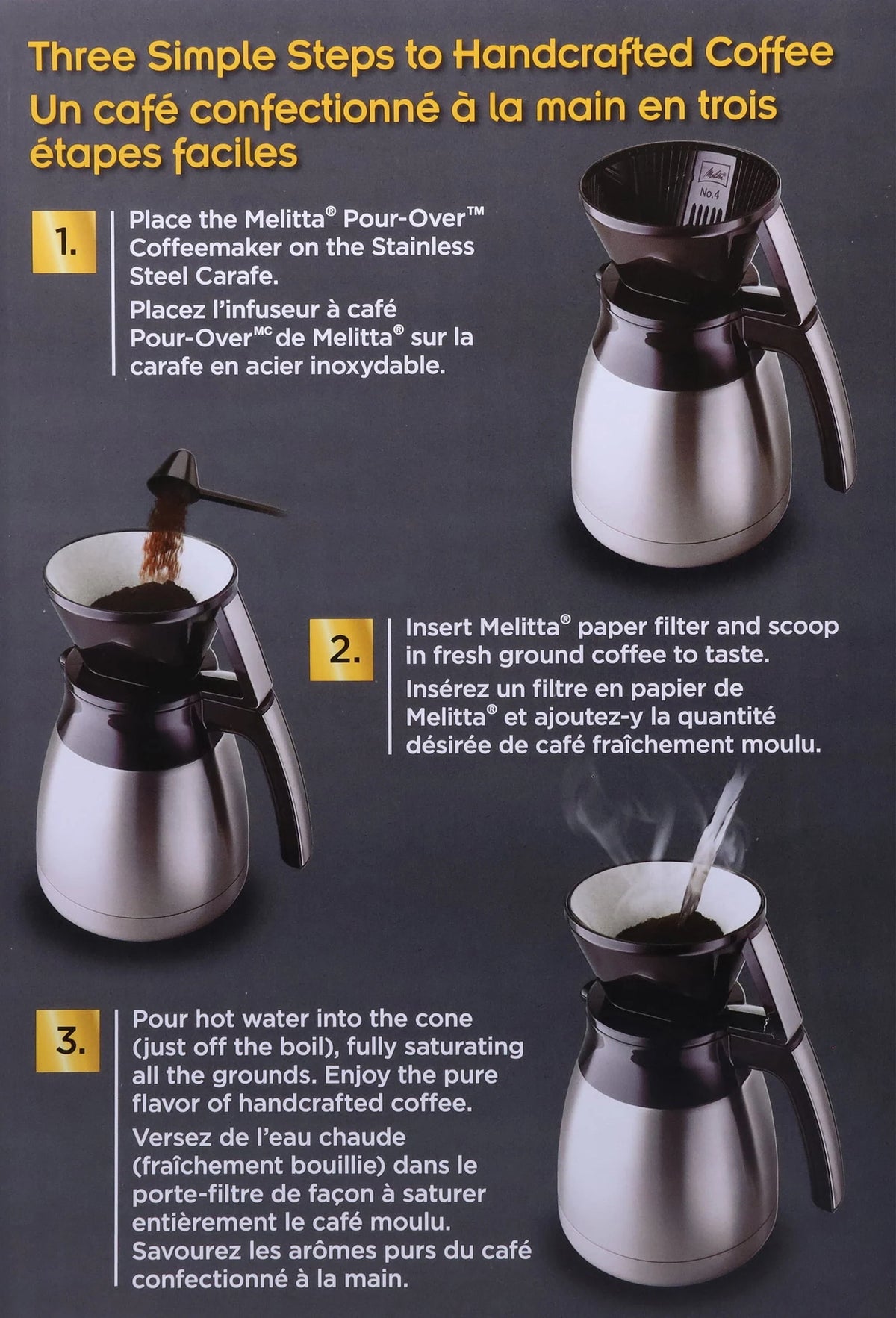 Pour-Over Coffee Brewer & Stainless Steel Carafe Set with Coffee Filters R4579