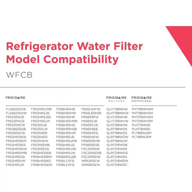 Refrigerator Water Filter Set of 2 Z7921
