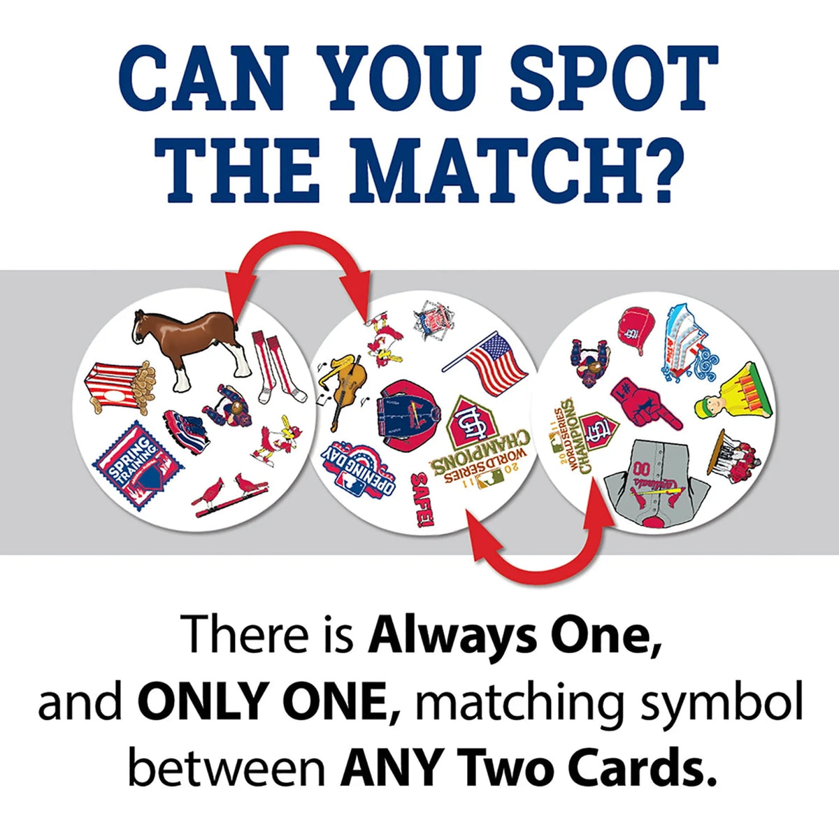 St. Louis Cardinals Spot It Game K89463